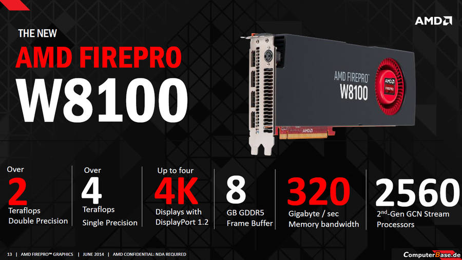 https://cdn.wccftech.com/wp-content/uploads/2014/06/AMD-FirePro-W8100-Specifications.jpg