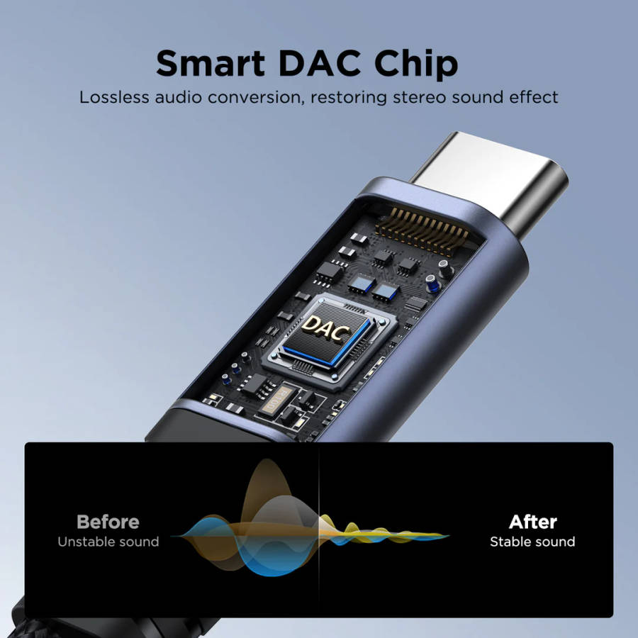 Joyroom SY-C03 - Audio Adapter Infographic 2 - Smart DAC Chip