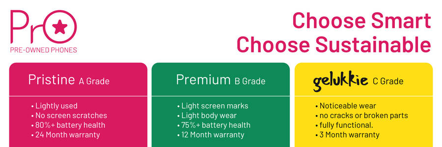 PrO Pre-owned Grading