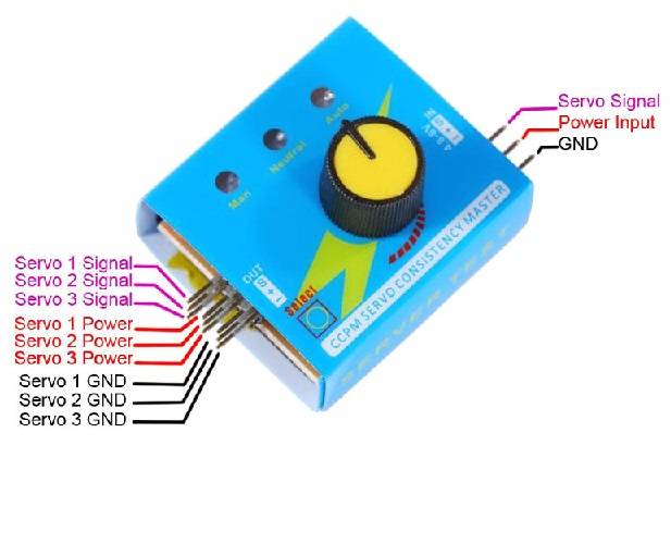 Servo Tester