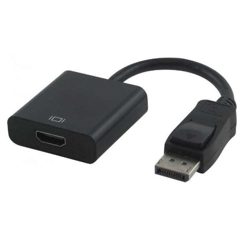 DISPLAY PORT TO HDMI FEMALE