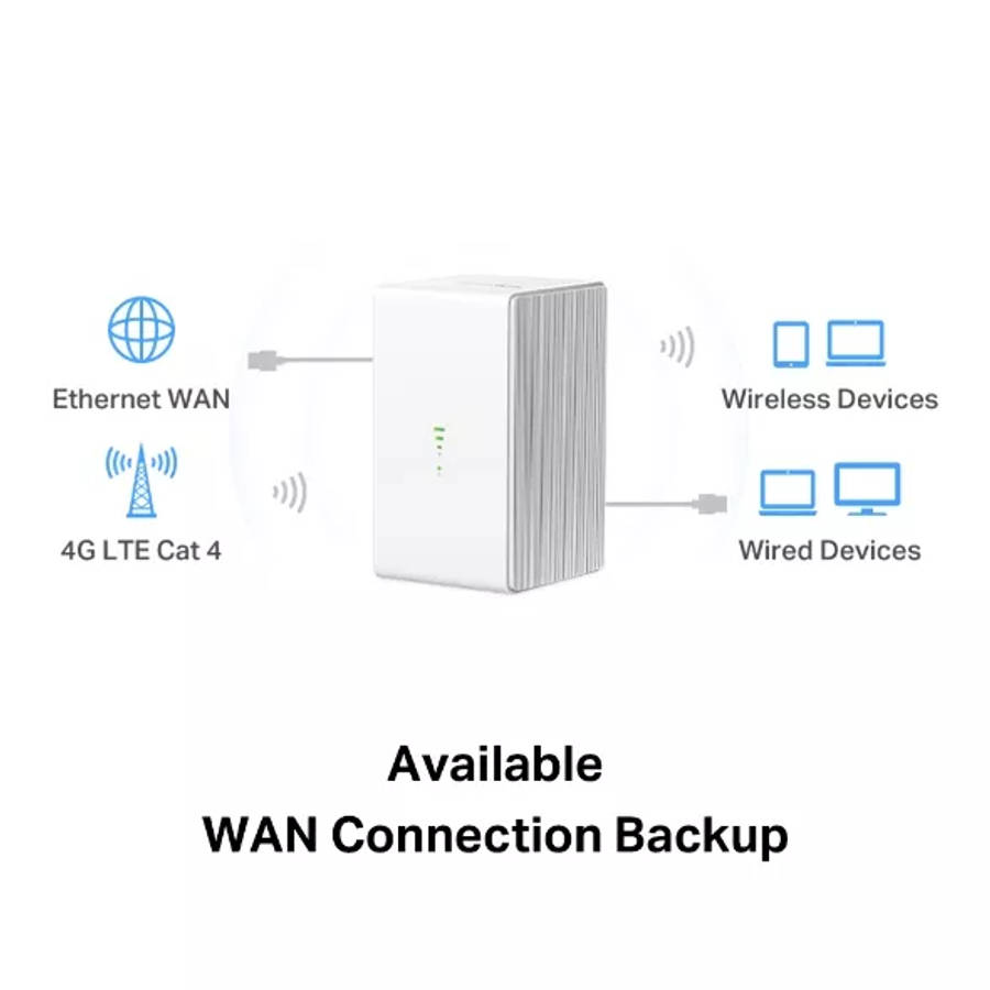 Mercusys 300 Mbps Wireless N 4G LTE Router | MRC-MB110-4G