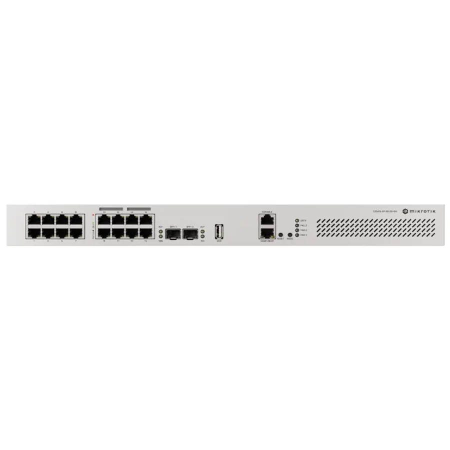 MikroTik Cloud Router Switch PoE | CRS418-8P-8G-2S+RM