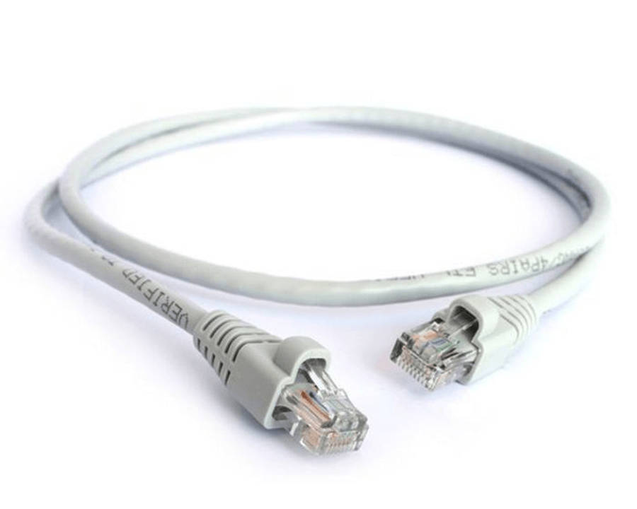 Acconet CAT6 0.5m UTP Flylead (Patch Lead) Grey | CAT6-FLY-0.5