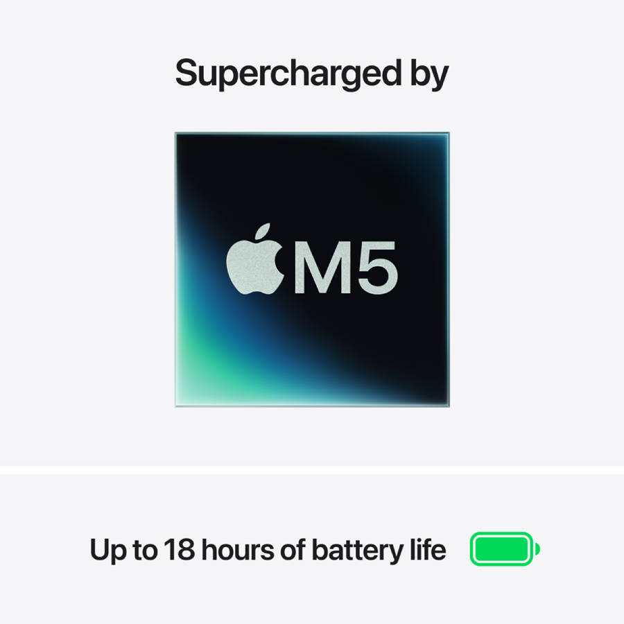 13-inch MacBook Air: Apple M5 chip with 10-core CPU and 10-core GPU, 24GB, 1TB SSD - Midnight,Mod...