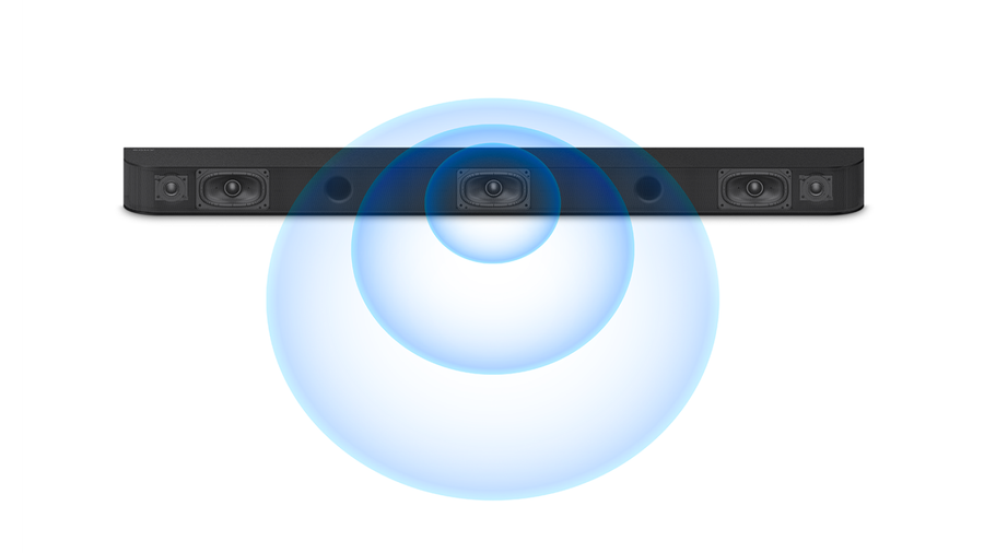 Image of sound coming from center speaker.