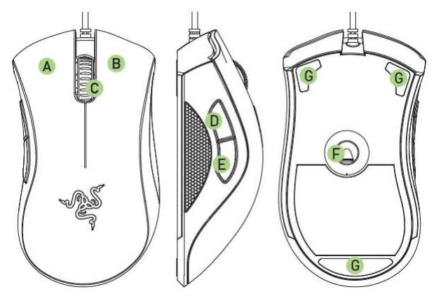 Razer DeathAdder Chroma device layout