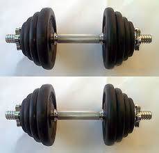 Image result for 40KG DUMBBELL SET