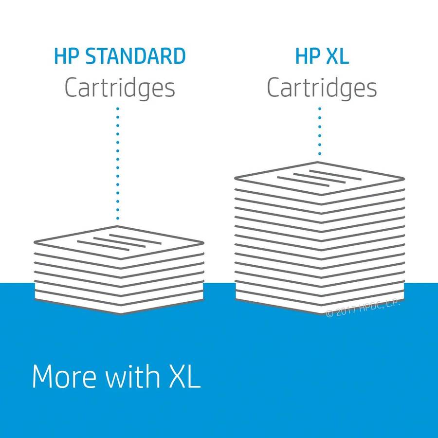 HP 920 XL Magenta Officejet Ink Cartridge