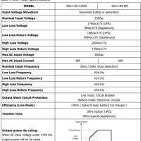 MECER SOL-I-AX-8M Off Grid 8kVA 8kW  8kW MPPT  48V Inverter
