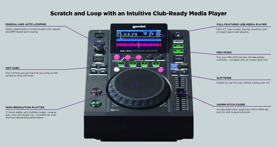 Gemini MDJ 500