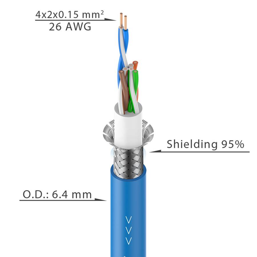 ROXTONE - 60M 1:1 CAT6 EXTENSION 60M ON REEL WITH RJ45 CONNECTOR