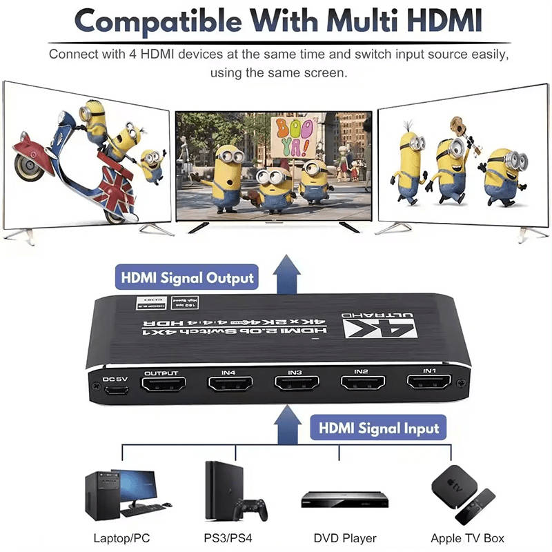 TVA - HDMI SELECTOR SWITCH 4 IN 1 OUT WITH IR