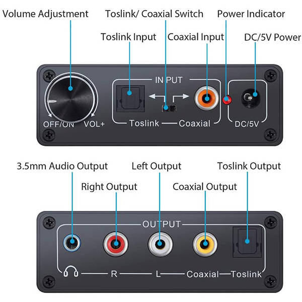 TVA - DAC DA CONV TOSLINK/COAX IN 2RCA OUT WITH BUILT IN PREAMP FOR HEADPHONE