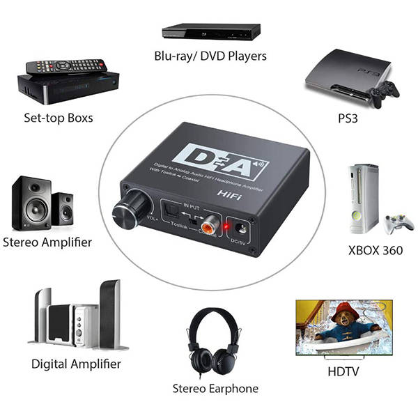 TVA - DAC DA CONV TOSLINK/COAX IN 2RCA OUT WITH BUILT IN PREAMP FOR HEADPHONE