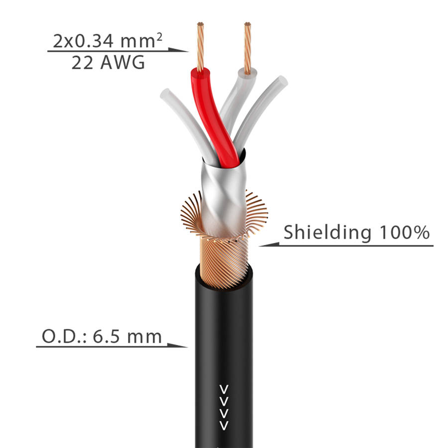 Roxtone - 50M 1:1 DMX EXTENSION ON REEL WITH LOOP OUT