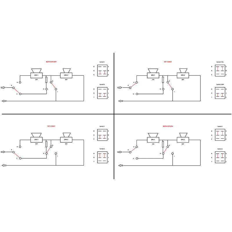 AVLINK - AD-SPK21 LOUDSPEAKER SELECTOR