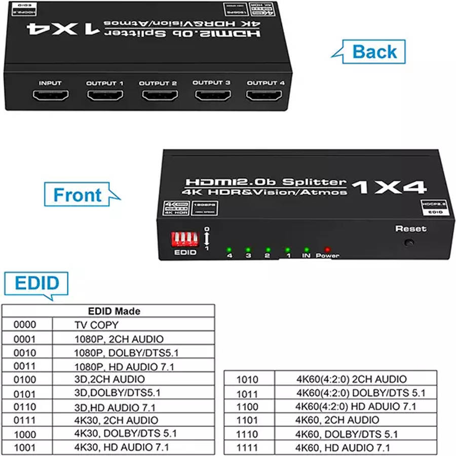 TVA HDMI SPLITTER 1IN 4 OUT AUTO EDID
