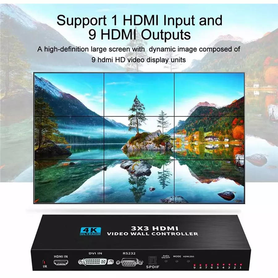 TVA VIDEO WALL CONTROLLER 3X3