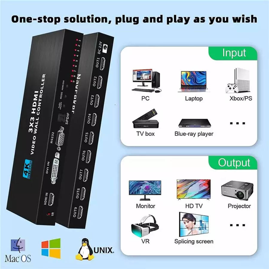 TVA VIDEO WALL CONTROLLER 3X3