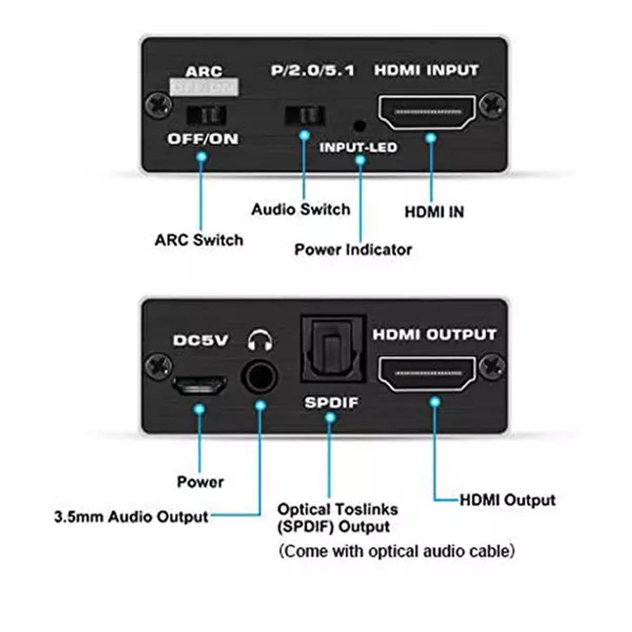 TVA DE-EMBEDDER AUDIO