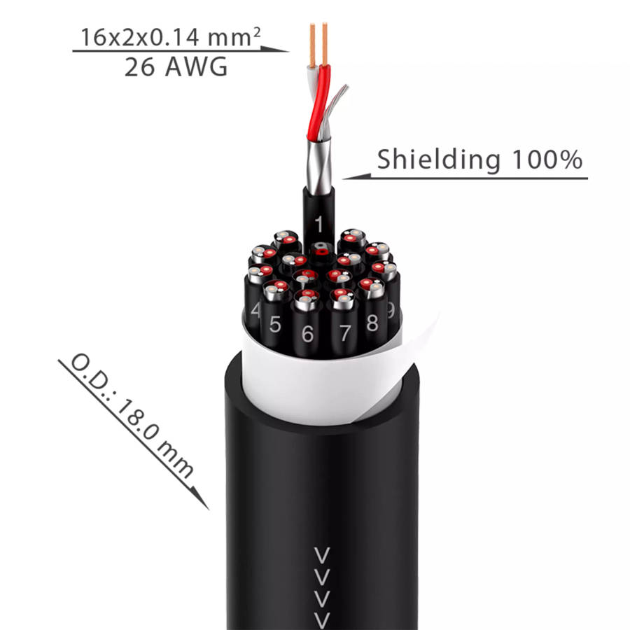 ROXTONE MULTICORE CABLE 16CORE BLACK 50M