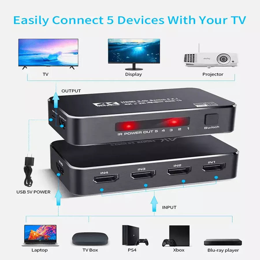 TVA HDMI SELECTOR 5IN 1 OUT