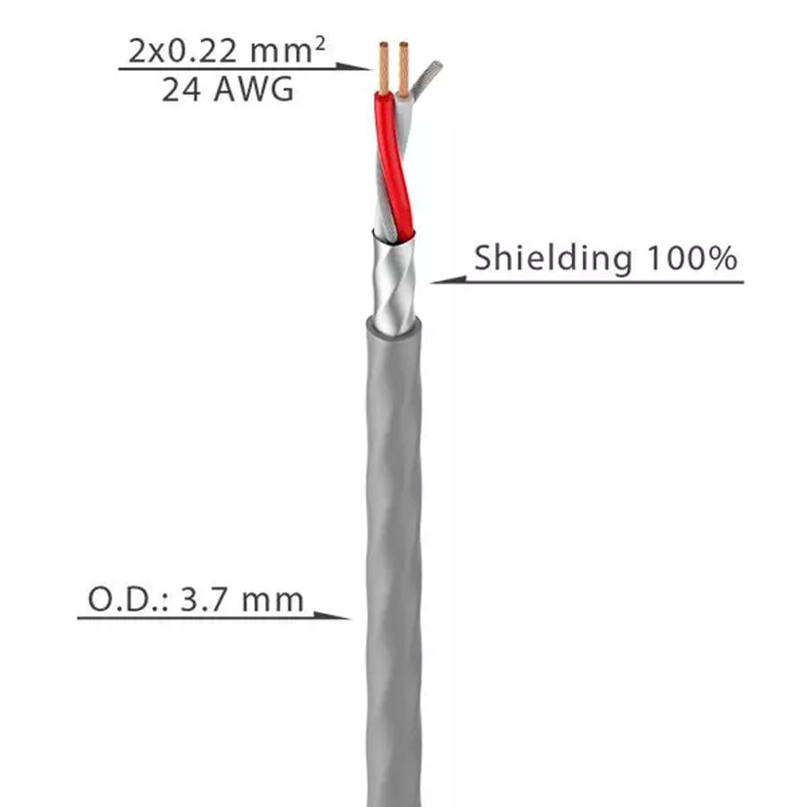 ROXTONE ROUND SCREEN CABLE 2CORE 3.7MM 200M