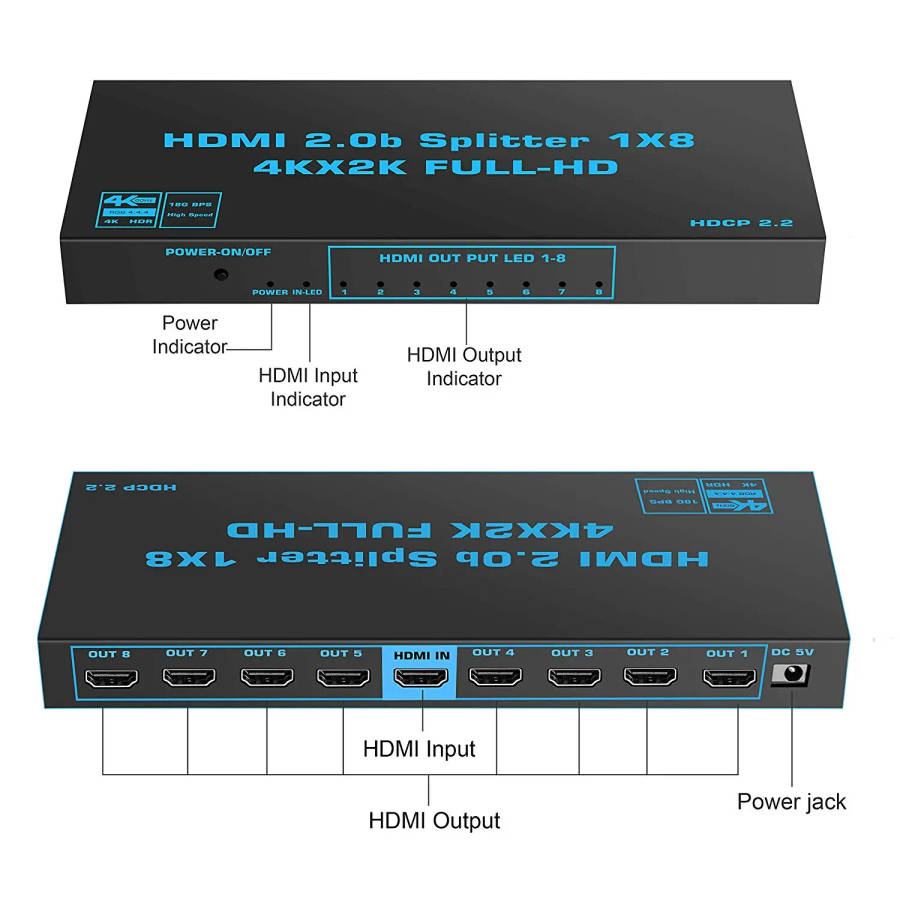 TVA HDMI SPLITTER 1IN 8 OUT 4K