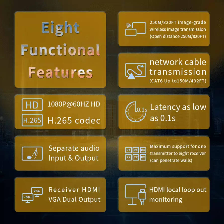 TVA EXTENDER HDMI WIRELESS 250M