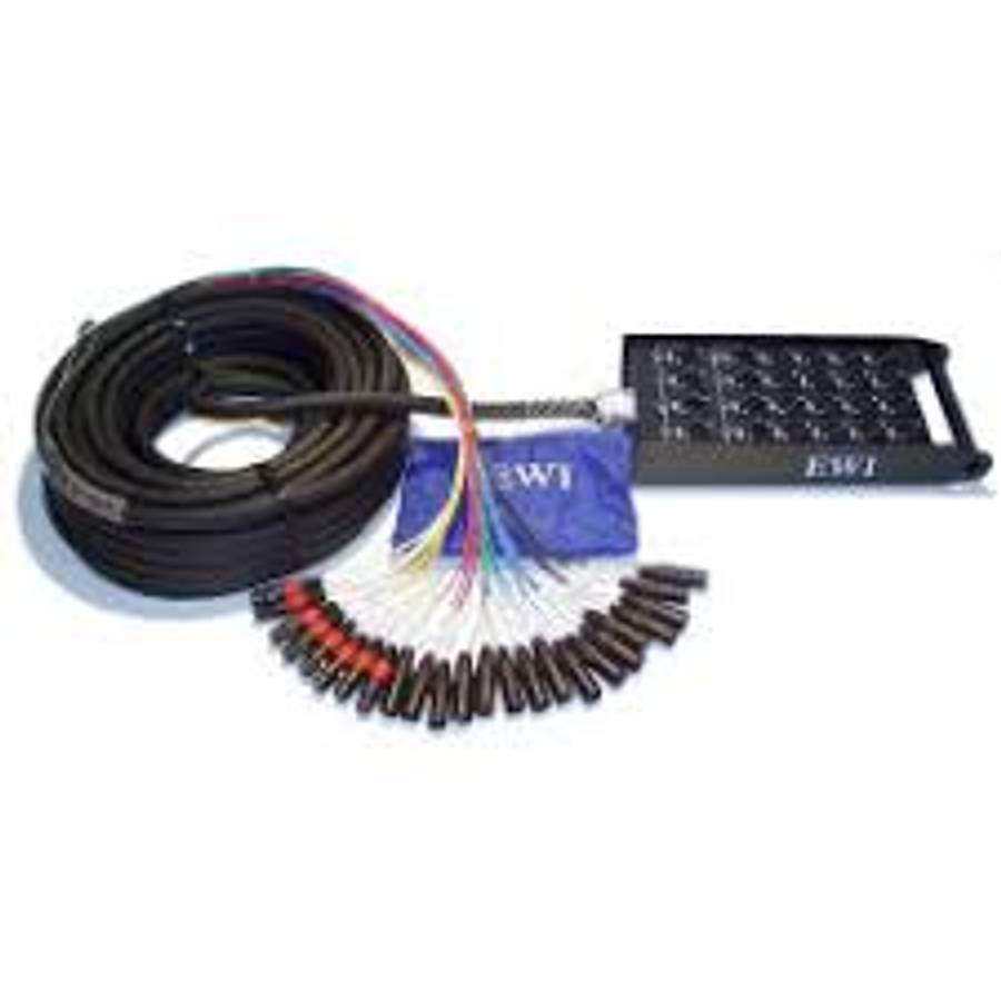 EWI PSPX 32 8 150S
