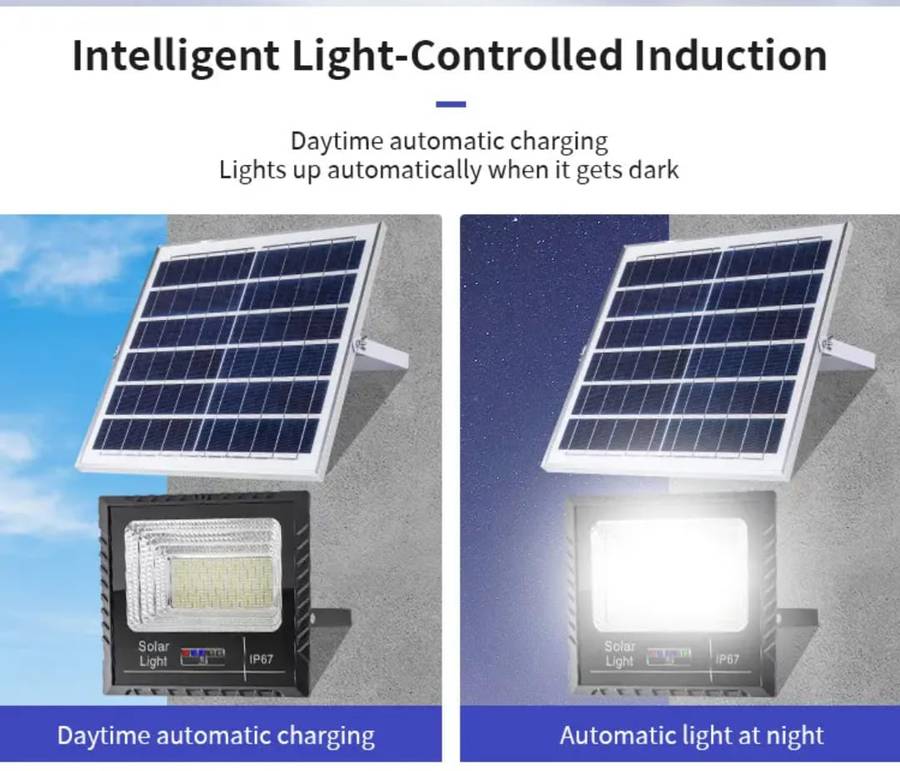 50w Solar Flood Light