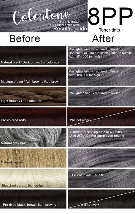 Colortone Professional Hair Dye Toner Tint Coloring Cream - 8BP Dark steel silver