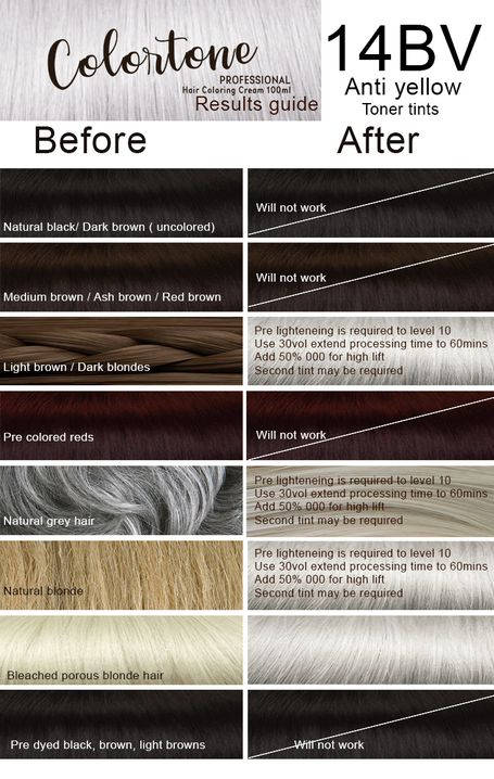 Colortone Professional Hair Dye Toner Tint Coloring Cream - 14BV Lightest Lilac Platinum (Anti-Yello