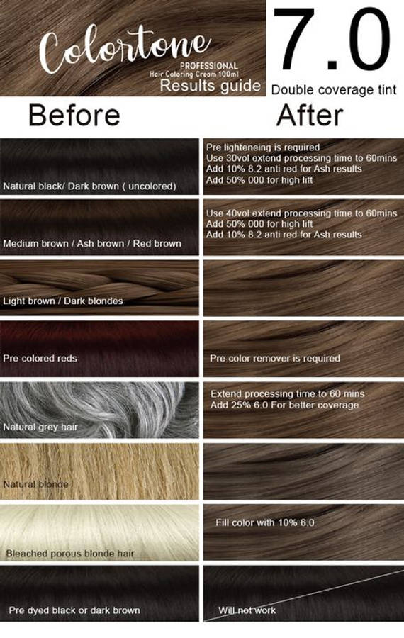 Colortone Professional Hair Dye Tint Double Coverage Coloring Cream - 7.0 Blonde