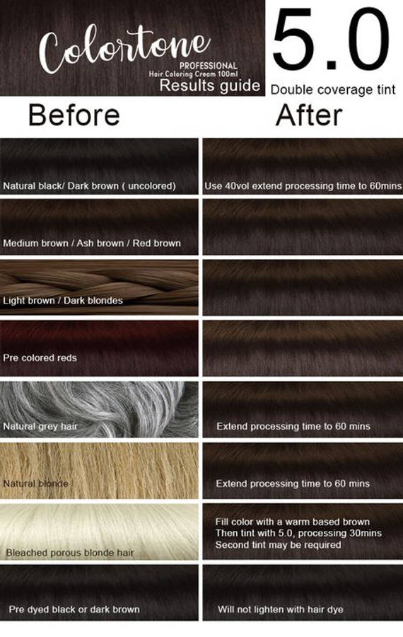 Colortone Professional Hair Dye Tint Double Coverage Coloring Cream - 5.0 Medium Chocolate