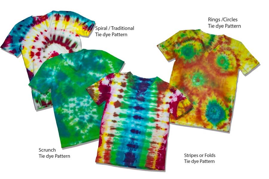 Ceramic / Clay Toolkit