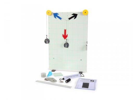 Force Board Kit