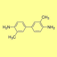 o-Tolidine Indicator for Chlorine