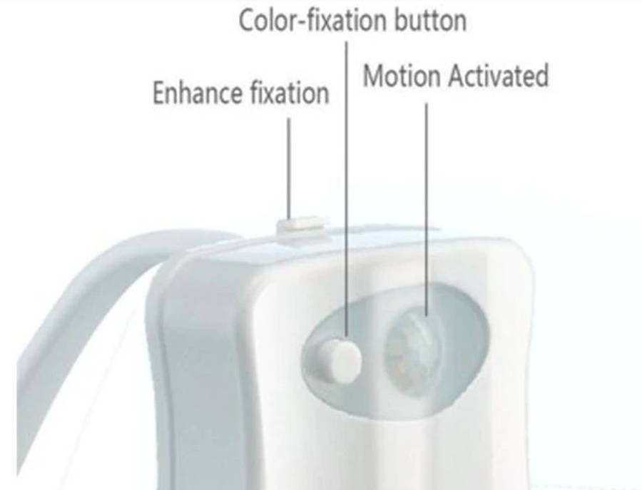 Motion Sensing Toilet bowl light