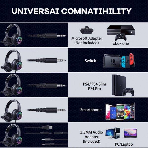 ONIKUMA X7 PRO Wired Headset