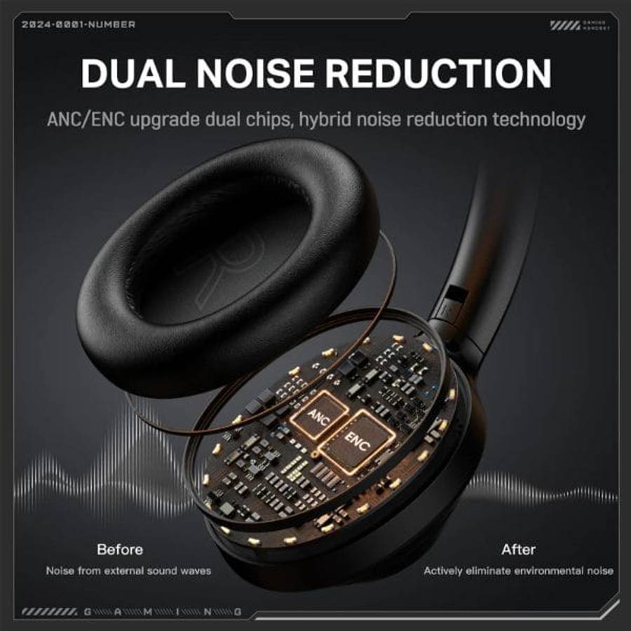 ONIKUMA GT811 Bluetooth Wireless Gaming Headset