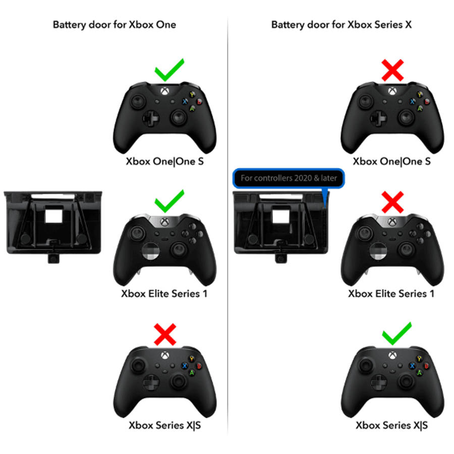 PDP Play &amp; Charge Kit For XBOX Series Controllers
