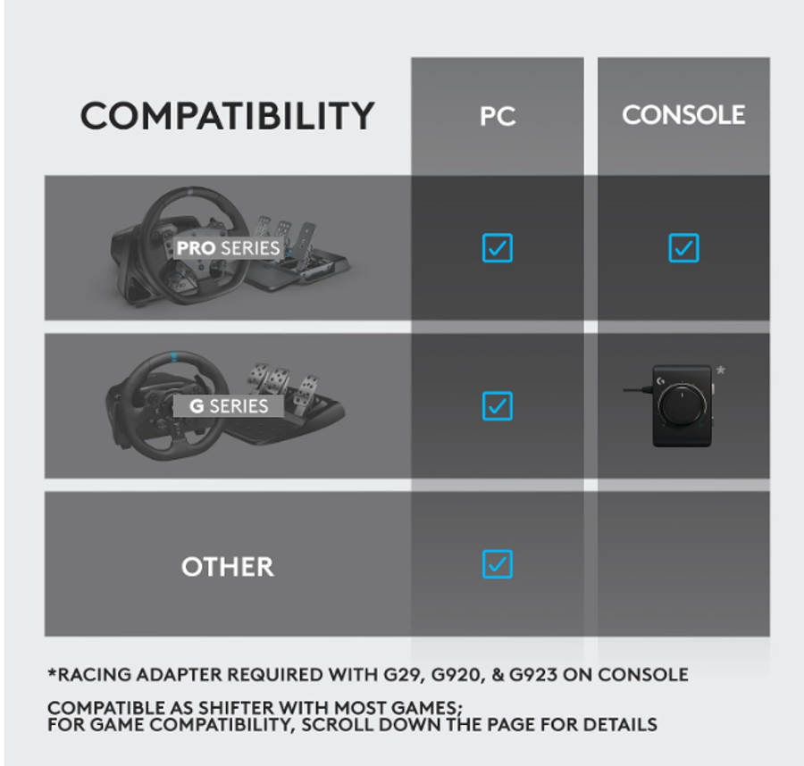 Logitech G RS Shifter &amp; Handbrake