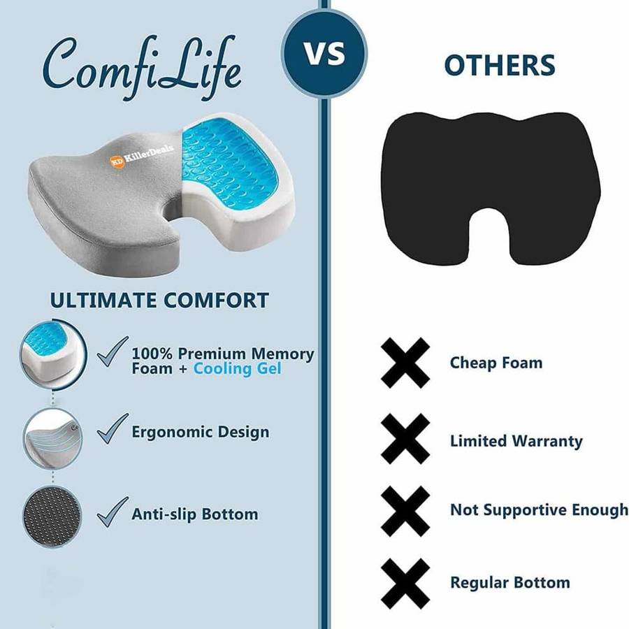 Killer Deals Back Support Gel Memory Foam Office Desk Chair Cushion x 2 Combo