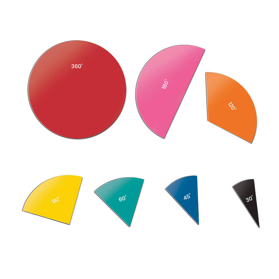 Hand2Mind - Rainbow Angle Circles - Magnetic Demo Set