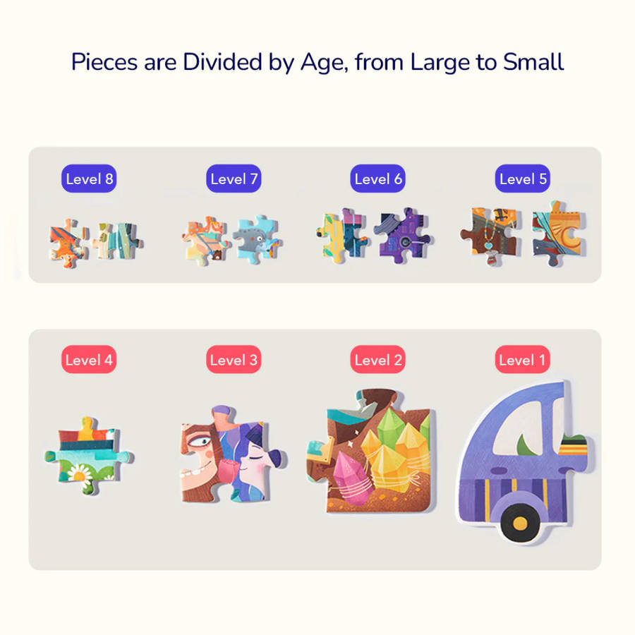 Mideer - Level Up Jigsaw Puzzle for Kids - 3-in-1 - Level 5 Bustling Market