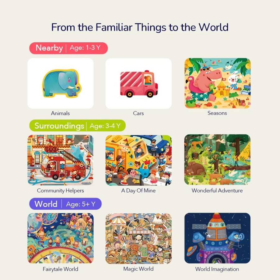 Mideer - Level Up Jigsaw Puzzle for Kids- 3-in-1 - Level 5 Dreamy World