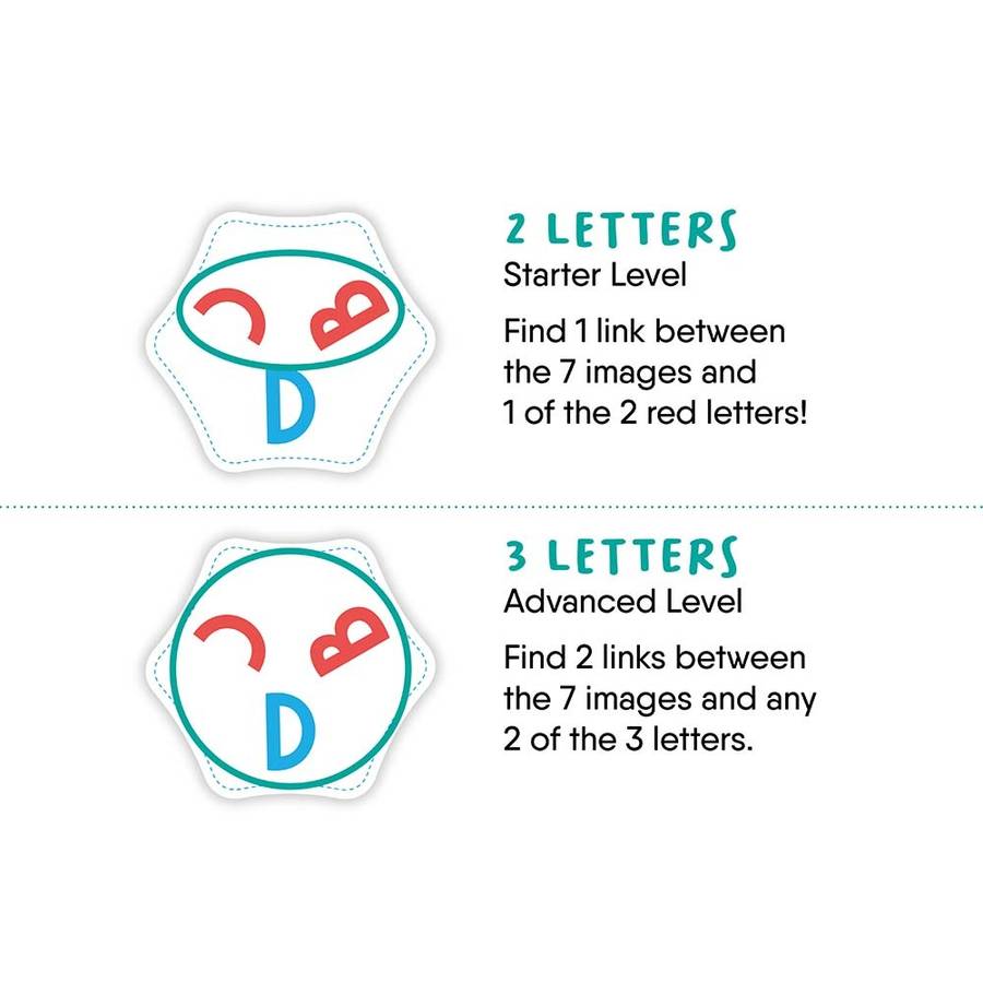 FlexiQ - Letter Links Educational Family Game