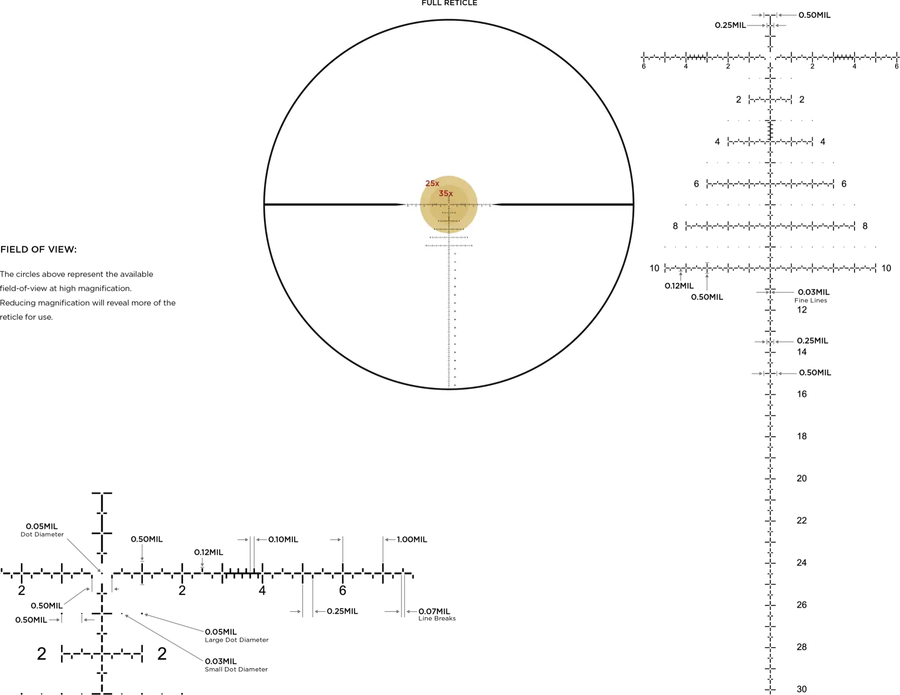 Leupold SCOPE MARK 4HD 8-32X56 34MM M5C3 FFP PR2-MIL